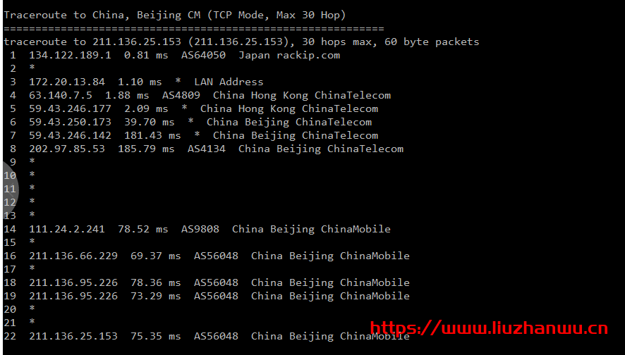 六六云:28元/月/1GB内存/15GB SSD空间/500GB流量/50Mbps-100Mbps端口/KVM/香港PCCW,附测评