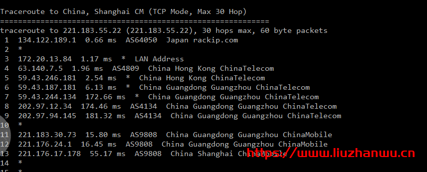六六云:28元/月/1GB内存/15GB SSD空间/500GB流量/50Mbps-100Mbps端口/KVM/香港PCCW,附测评