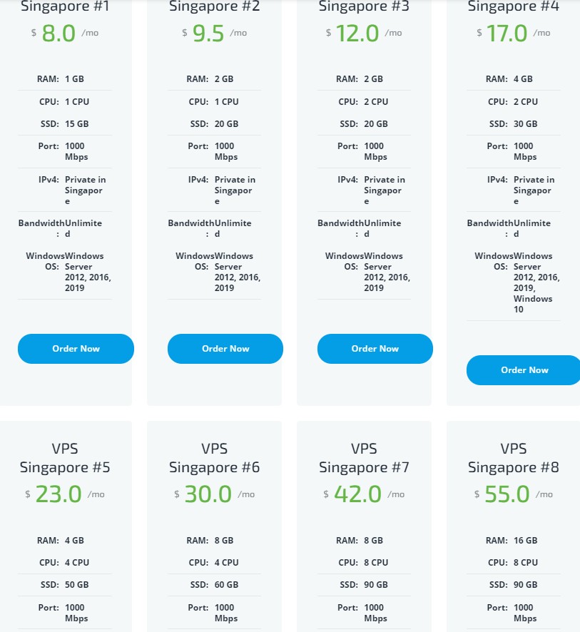 Cheap VPS USA:$8/月/1GB内存/15GB SSD空间/不限流量/1Gbps端口/Hyper-V/新加坡