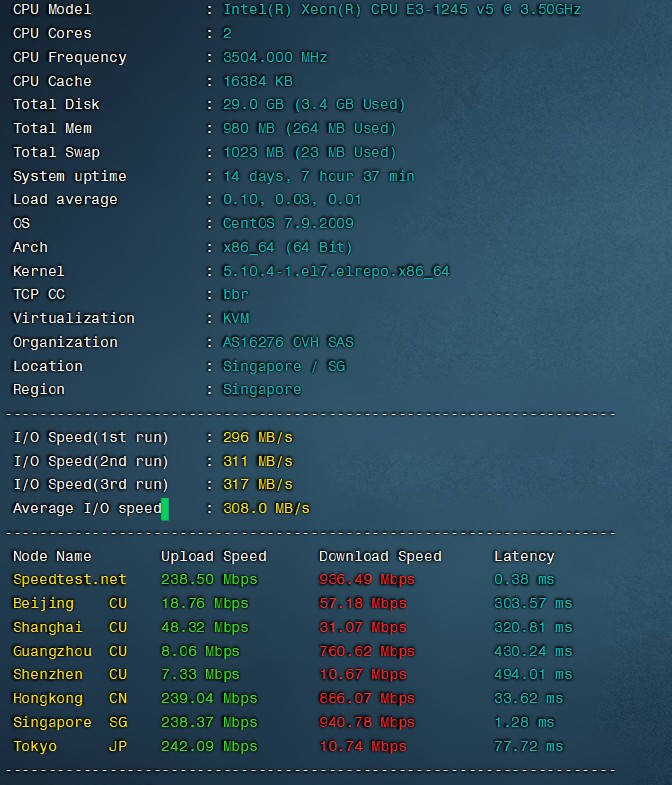 HKserver-sg HKserver:$25/年/1GB内存/10GB空间/1TB流量/100Mbps-300Mbps端口/DDOS/KVM/OVH新加