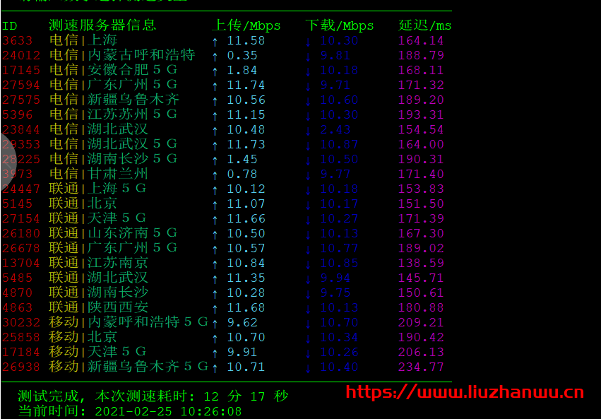 昔日数据:1核/1G/40G/600G流量/10Mbps/圣何塞精品网/首月16.8元,简单测评