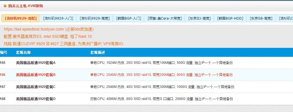 HostYun:31.5元/月/1GB内存/20GB SSD空间/500GB流量/100Mbps端口/KVM/洛杉矶/9929路由