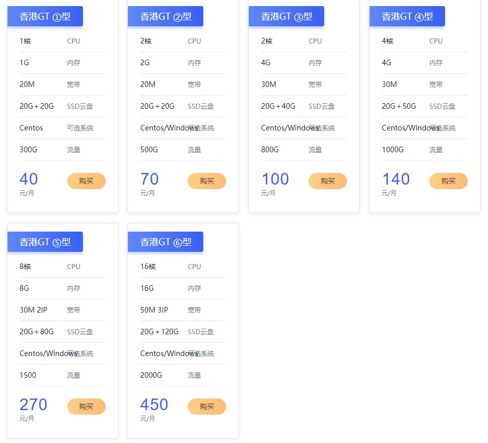 老六云:40元/月/1GB内存/40GB SSD空间/300GB流量/20Mbps端口/KVM/香港CN2