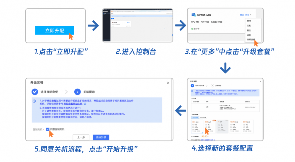 腾讯云:2021新春采购节,爆款产品特惠,助力企业上云,288元/3年/2核/4GB内存/80GB SSD空间/1.2TB流量/6Mbps端口/KVM/广州/北京/上海/成都