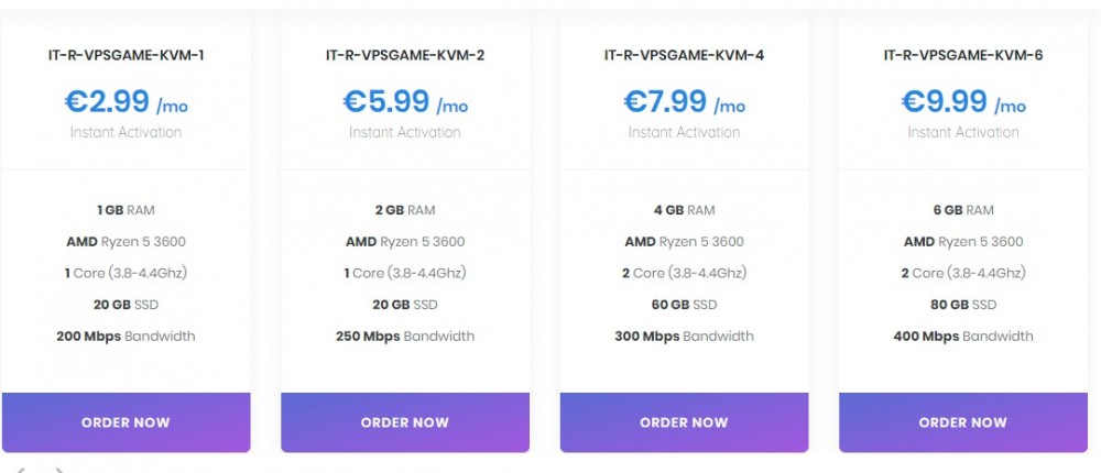 GameNodes:€2.99/月/AMD Ryzen 5 3600/1GB内存/20GB SSD空间/不限流量/200Mbps-1Gbps端口/DDOS/KVM/意大利