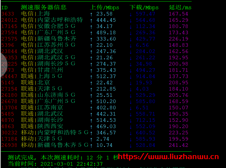 RangCloud:美国高防云主机,1H/512M/6G硬盘/1G带宽/500G流量,月付28元起,附测评