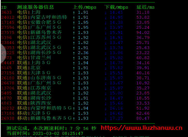 特网云:新上线香港四区,提供优惠码,8折优惠, CN2直达,简单测评