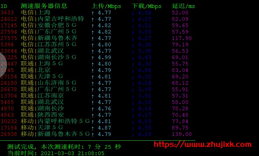 米上云：首家3网CN2 GIA线路的香港高防VPS，永久8折优惠，月付28元起，测评