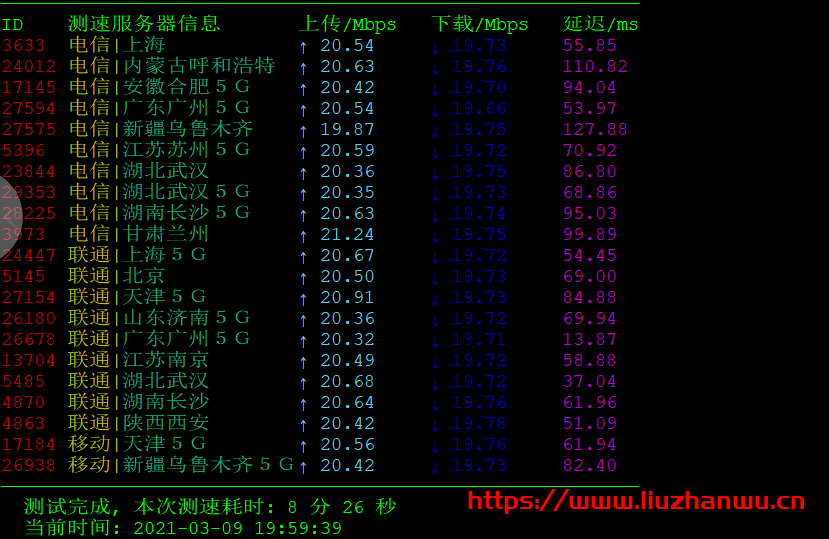 千古互动:香港GT 1H1G 20M 月付35元起,挂机宝5元/月起,附测评
