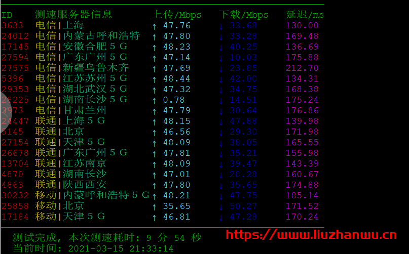 月神科技:香港CN2 GIA线路月付20元起,年付200元起,美国洛杉矶Cera原生IP,三网CN2 GIA回程,月付30元起,年付300元起,附测评