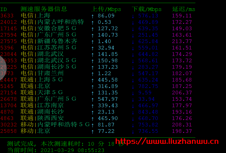 快快网络:美国VPS,1H1G,100M带宽,100G防御,16元/月,测评