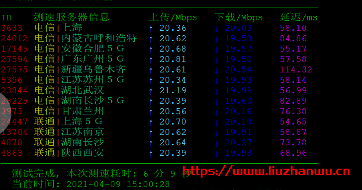 #促销#快云科技：香港四网CN2 GIA，20M大带宽，月付24.6元起，附简单测评