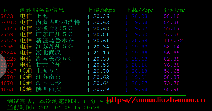 #促销#快云科技:香港四网CN2 GIA,20M大带宽,月付24.6元起,附简单测评