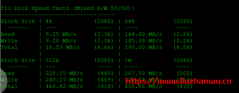 #便宜#青云互联:1核/1G/40G硬盘/500G流量/5Mbps/香港CN2/KVM/月付13.3元,简单测评