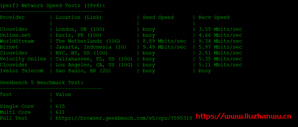 #便宜#青云互联:1核/1G/40G硬盘/500G流量/5Mbps/香港CN2/KVM/月付13.3元,简单测评