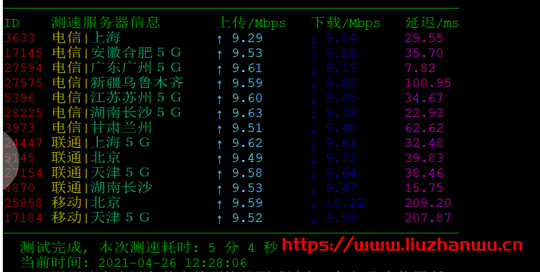 #便宜#青云互联:1核/1G/40G硬盘/500G流量/5Mbps/香港CN2/KVM/月付13.3元,简单测评
