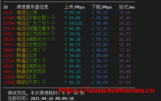 LiCloud:香港精简网络简单测评,电信和移动回程CMI,联通169,100M可跑满,月付$2.73元起