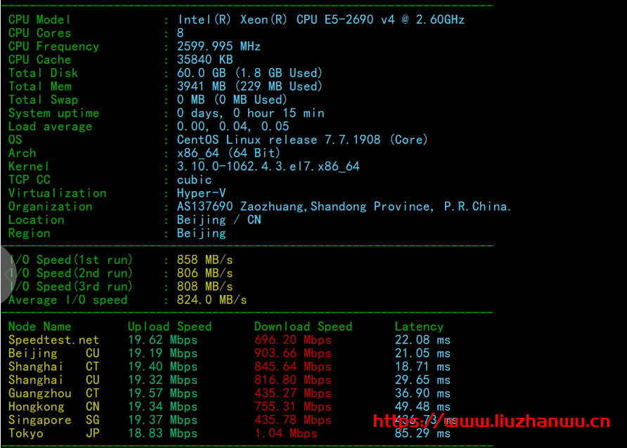 零云数据:枣庄电信8核/4G/60G硬盘/100G防御/20M上行500M下行带宽58.5元起,香港葵湾 2核/1G/50G硬盘/3M月付9.6起