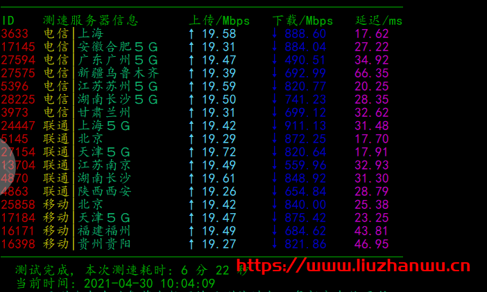 零云数据:枣庄电信8核/4G/60G硬盘/100G防御/20M上行500M下行带宽58.5元起,香港葵湾 2核/1G/50G硬盘/3M月付9.6起