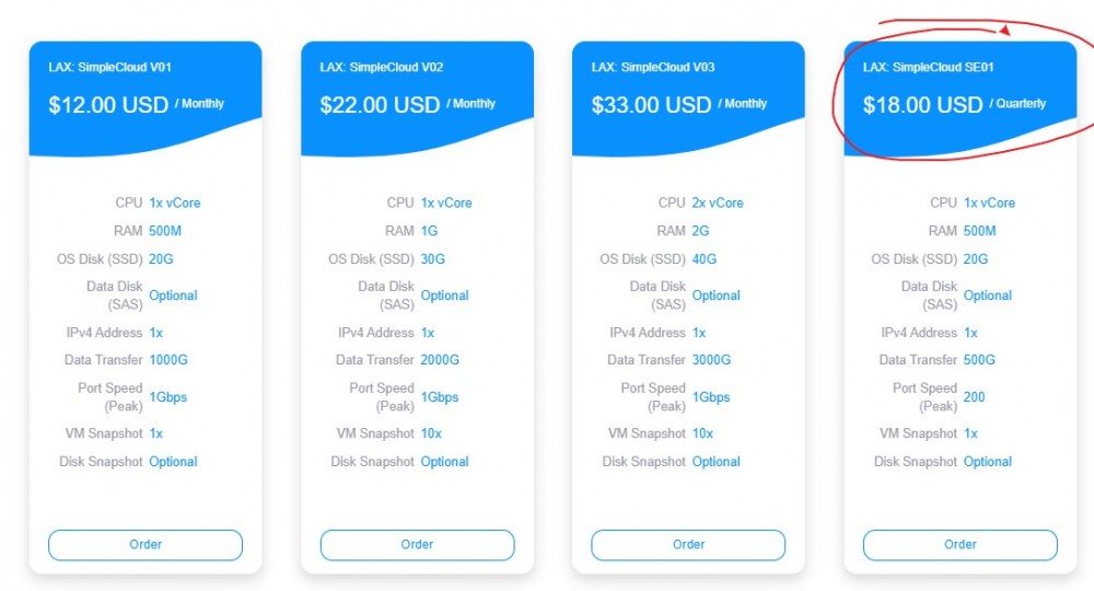 GigsGigsCloud:$18/季/512MB内存/20GB SSD空间/500GB流量/200Mbps-1Gbps端口/洛杉矶GIA/联通9929