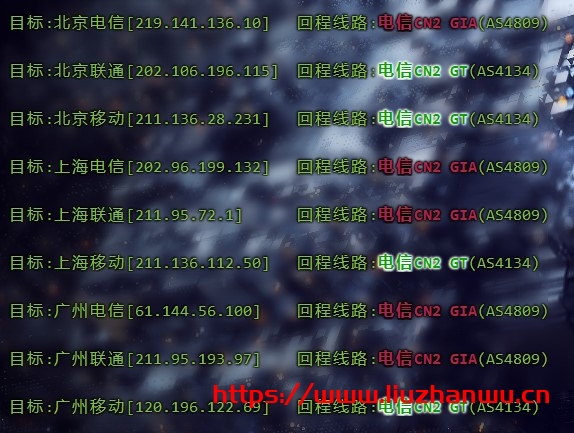 磐逸云:美国三网CN2 GIA,弹性云,配置不限制,首月6折,月付16.8元起