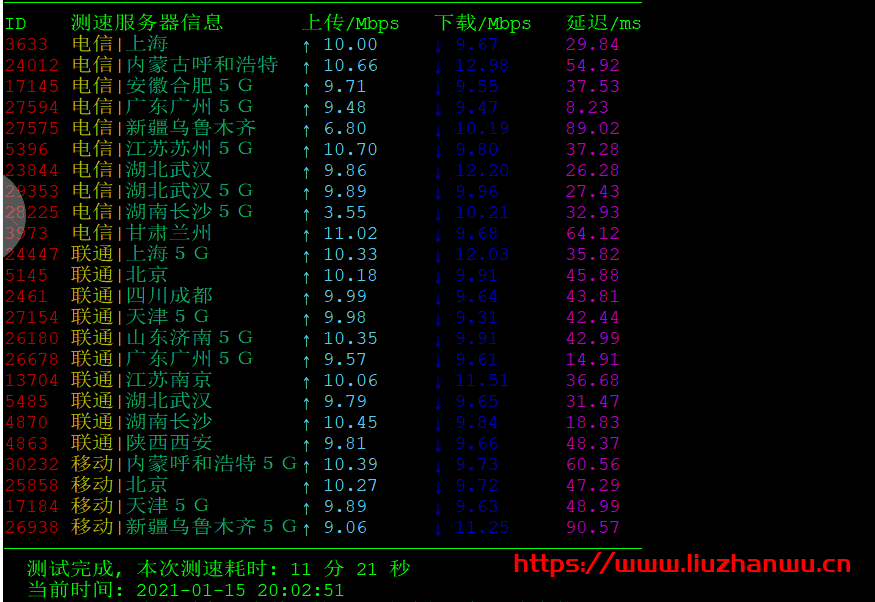 数脉科技:年底促销E5-2650独服333元/月起,10M带宽16G内存3IP,测评