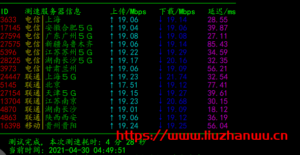 QQ截图20210429205307 弘速云:香港100G大盘鸡,2核/2G/100G硬盘/15M带宽首月13元,简单测评