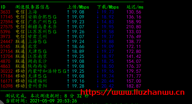 QQ截图20210509205512 #新母鸡#月神科技:洛杉矶CN2 GIA,2核2G10M,原生IP,月付15元起,年付150元起,送SSD三星980 Pro+免费每日异盘备份,简单测评