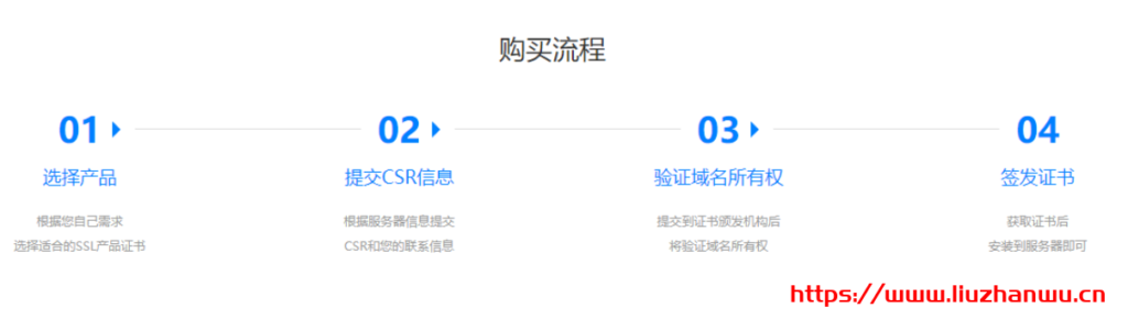 QQ截图20210306153304-1024x300-1 开启HTTPS加密新时代 全球优秀的网络安全服务提供ComodoSSL证书 优惠48元/年
