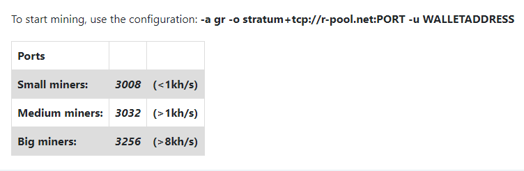 1620491975 Raptoreum(RTM)挖矿教程,低难度高产出CPU挖矿币种