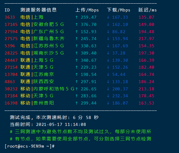 咖啡主机:美国Cera大带宽VPS上线,月付低至13元,280Mbps带宽