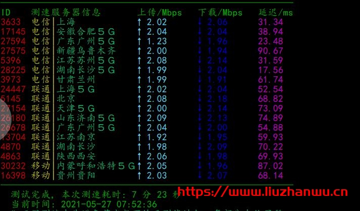 #新商家#途宇云:香港三网CN2直连,8折优惠中,月付30元起,附测评