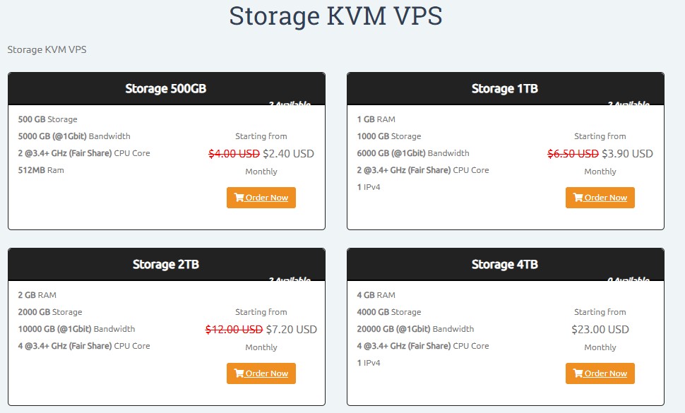 hotlineservers:$2/月/2核/512MB内存/500GB空间/5TB流量/1Gbps端口/KVM/洛杉矶/芝加哥/纽约/迈阿密