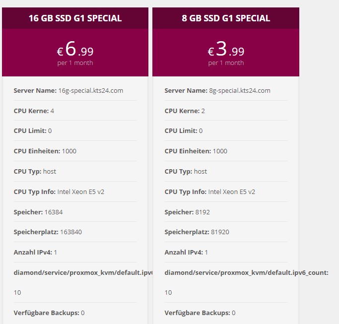 KTS24:€3.99/月/2核/8G内存/80GB SSD空间/不限流量/1Gbps端口/DDOS/KVM/荷兰