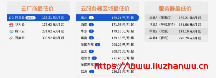 华为云:钜惠低至一折,成为华为云合作伙伴客户购买后返现,折上折!