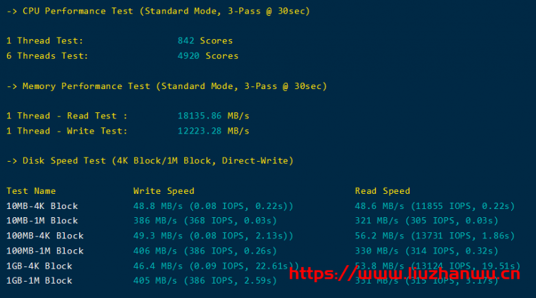 舍利云:6核16G超大带宽316G高性能SSD和CPU,支持全球范围,原价516,折后价200元一月!附简单测评