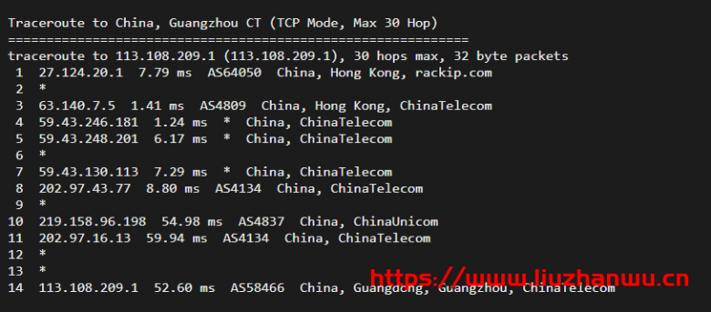 快云科技:香港CN2 100%高性能 11区,20M带宽,铂金Platinumcpu简单测评,三网cn2 gia速度快!
