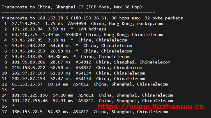 快云科技:香港CN2 100%高性能 11区,20M带宽,铂金Platinumcpu简单测评,三网cn2 gia速度快!