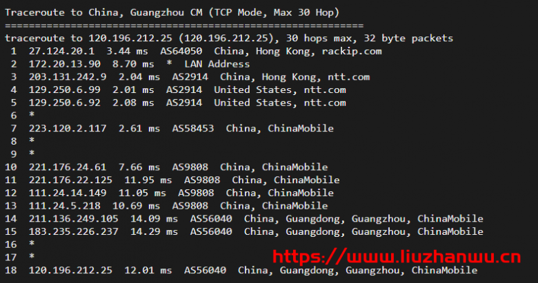 快云科技:香港CN2 100%高性能 11区,20M带宽,铂金Platinumcpu简单测评,三网cn2 gia速度快!