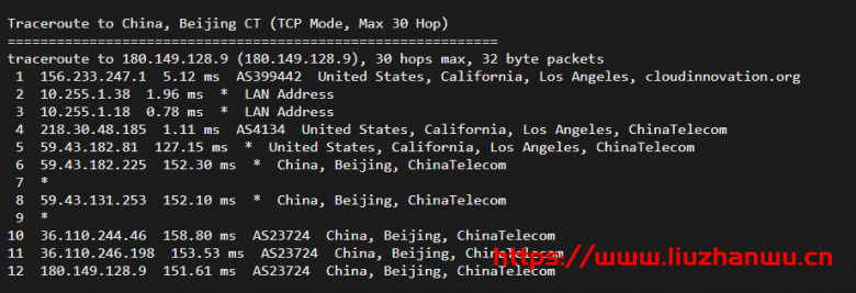 圣信云:美西CN2 2H2G30M,三网回程cn2 gia,速度超快,50G防御秒解封,简单测评