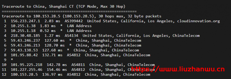 圣信云:美西CN2 2H2G30M,三网回程cn2 gia,速度超快,50G防御秒解封,简单测评