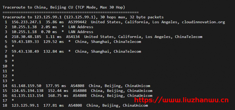 圣信云:美西CN2 2H2G30M,三网回程cn2 gia,速度超快,50G防御秒解封,简单测评
