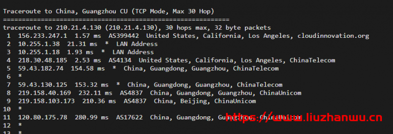 圣信云:美西CN2 2H2G30M,三网回程cn2 gia,速度超快,50G防御秒解封,简单测评