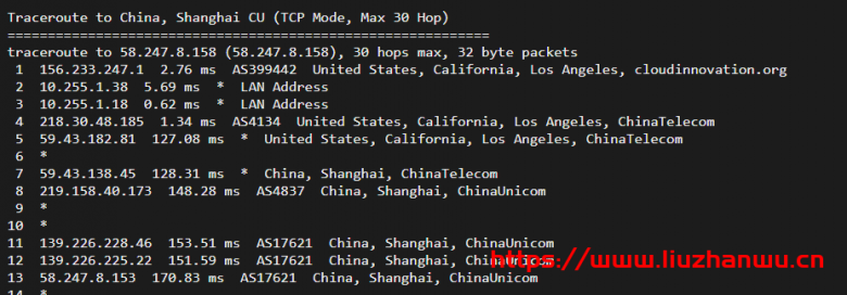 圣信云:美西CN2 2H2G30M,三网回程cn2 gia,速度超快,50G防御秒解封,简单测评