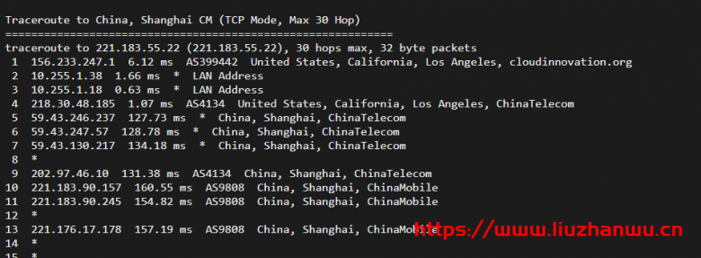 圣信云:美西CN2 2H2G30M,三网回程cn2 gia,速度超快,50G防御秒解封,简单测评