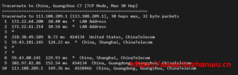 搬瓦工:DC6 CN2 GIA-E vps简单测评