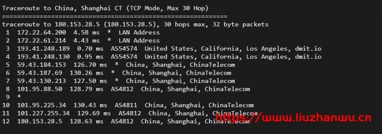搬瓦工:DC6 CN2 GIA-E vps简单测评