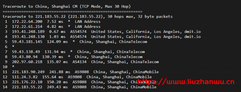 搬瓦工:DC6 CN2 GIA-E vps简单测评