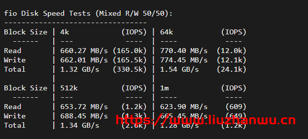 Sharktech:$129/月/2*E5-2678v3/64GB内存/1TB NVMe硬盘/不限流量/1Gbps-10Gbps带宽/DDOS/洛杉矶机房简单测评