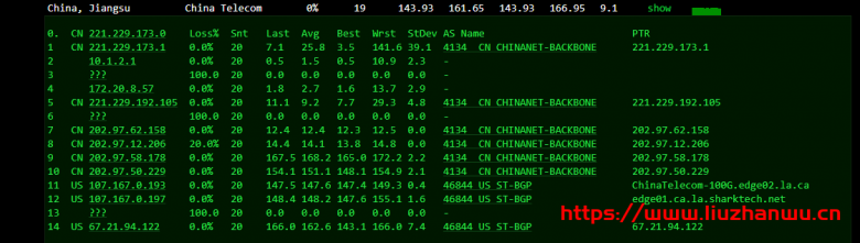 Sharktech:$129/月/2*E5-2678v3/64GB内存/1TB NVMe硬盘/不限流量/1Gbps-10Gbps带宽/DDOS/洛杉矶机房简单测评